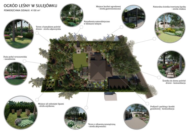 Ogród premium w Sulejówku – ekologiczny, leśny, stworzony do życia
